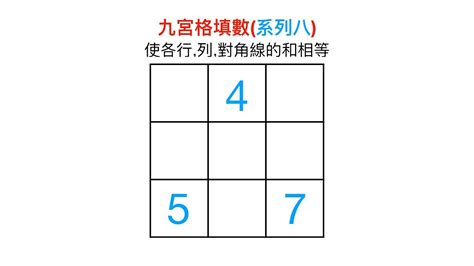 九宮格數字15